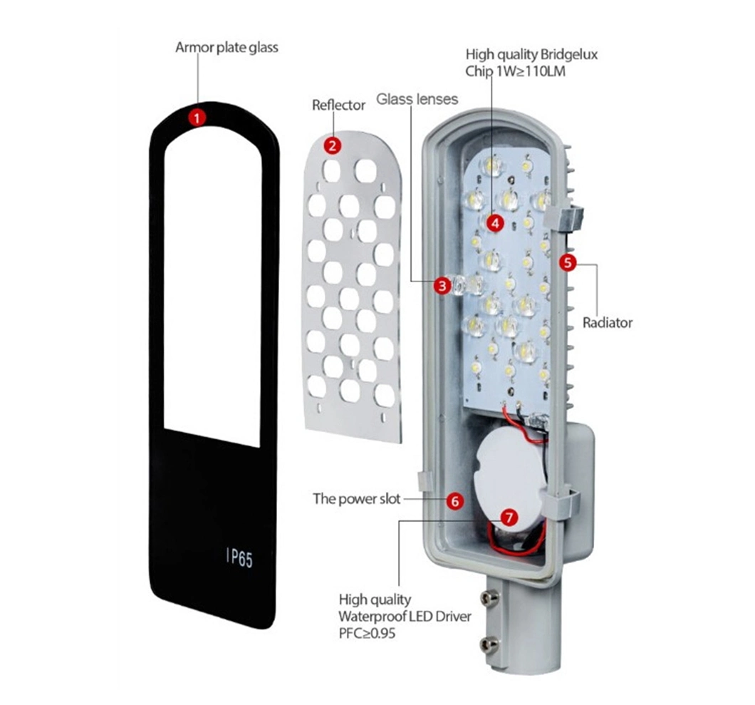 Quotation for HID 80W 100W 150W Best Price LED Solar Street Light Single Double Arm