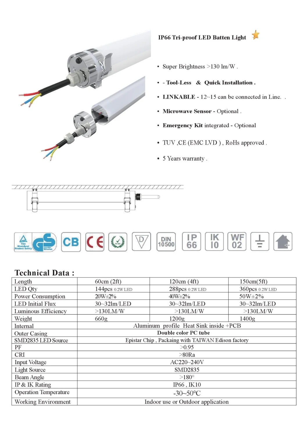 Meat Processing Plant 5FT PMMA PC 60W LED Weatherproof Light Fittings