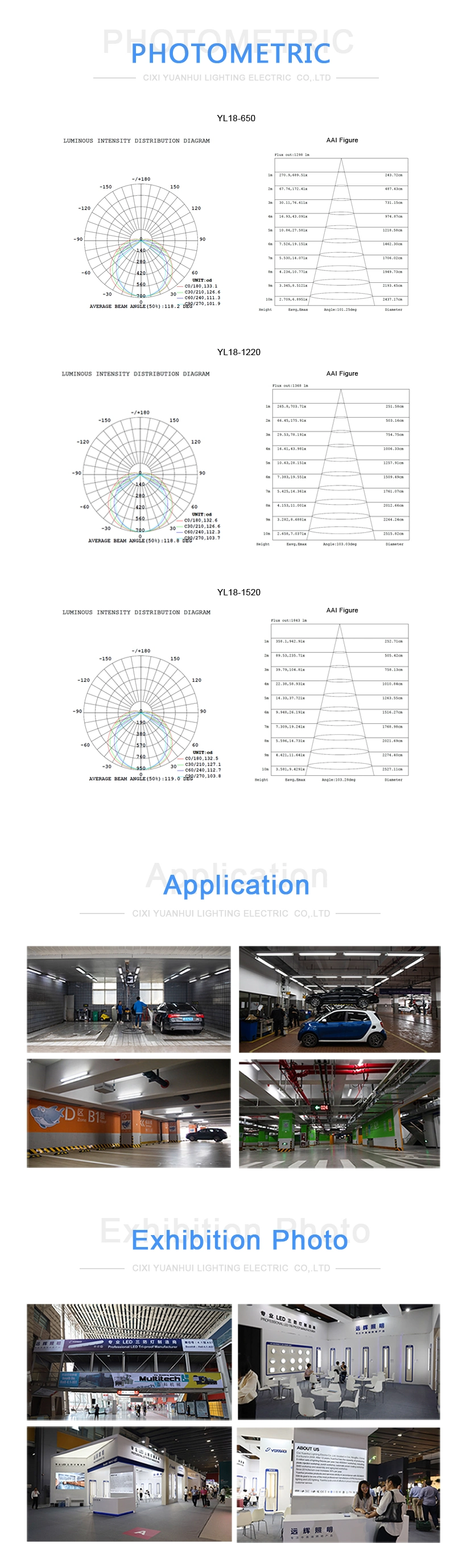 LED Tunnel Tri-Proof Lighting 2021 New Model IP66 Waterproof LED Light 0.6m 1.2m 1.5m LED Triproof Tube Light