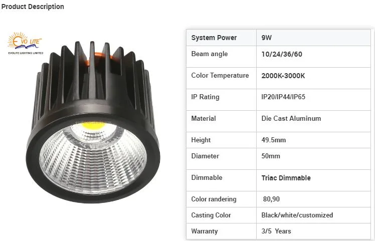 LED MR16 GU10 Module Downlight Recessed Mounted Down Light Wateproof Ceiling LED COB Spot Light IP44 IP65